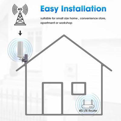 Ăng-ten 4G 5G LTE 698-2700MHz