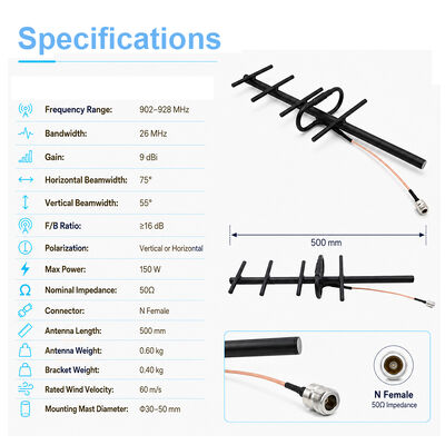 GSM Yagi Antenna 9dBi High Gain Outdoor 3G 4G Yagi Antenna Vertical/Horizontal Polarization for Cellular Signal Boosting